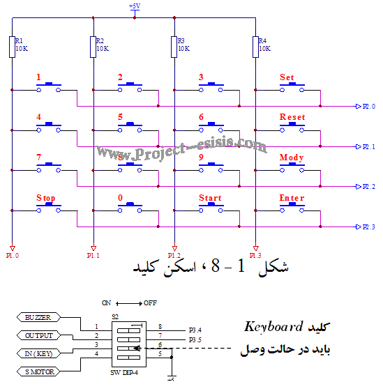 Project-1 Electronic (61)